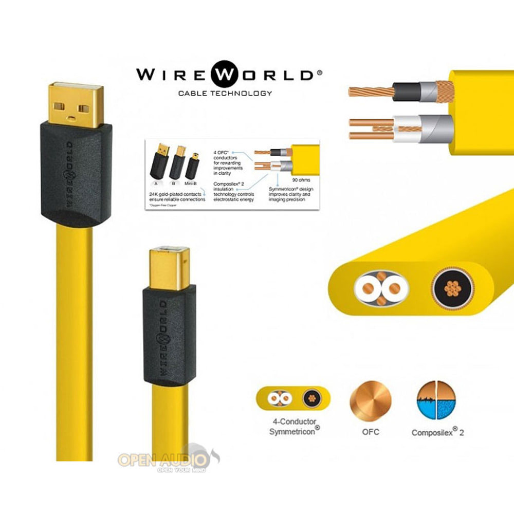 WireWorld(와이어월드) Chroma8 USB 2.0 A-B 케이블